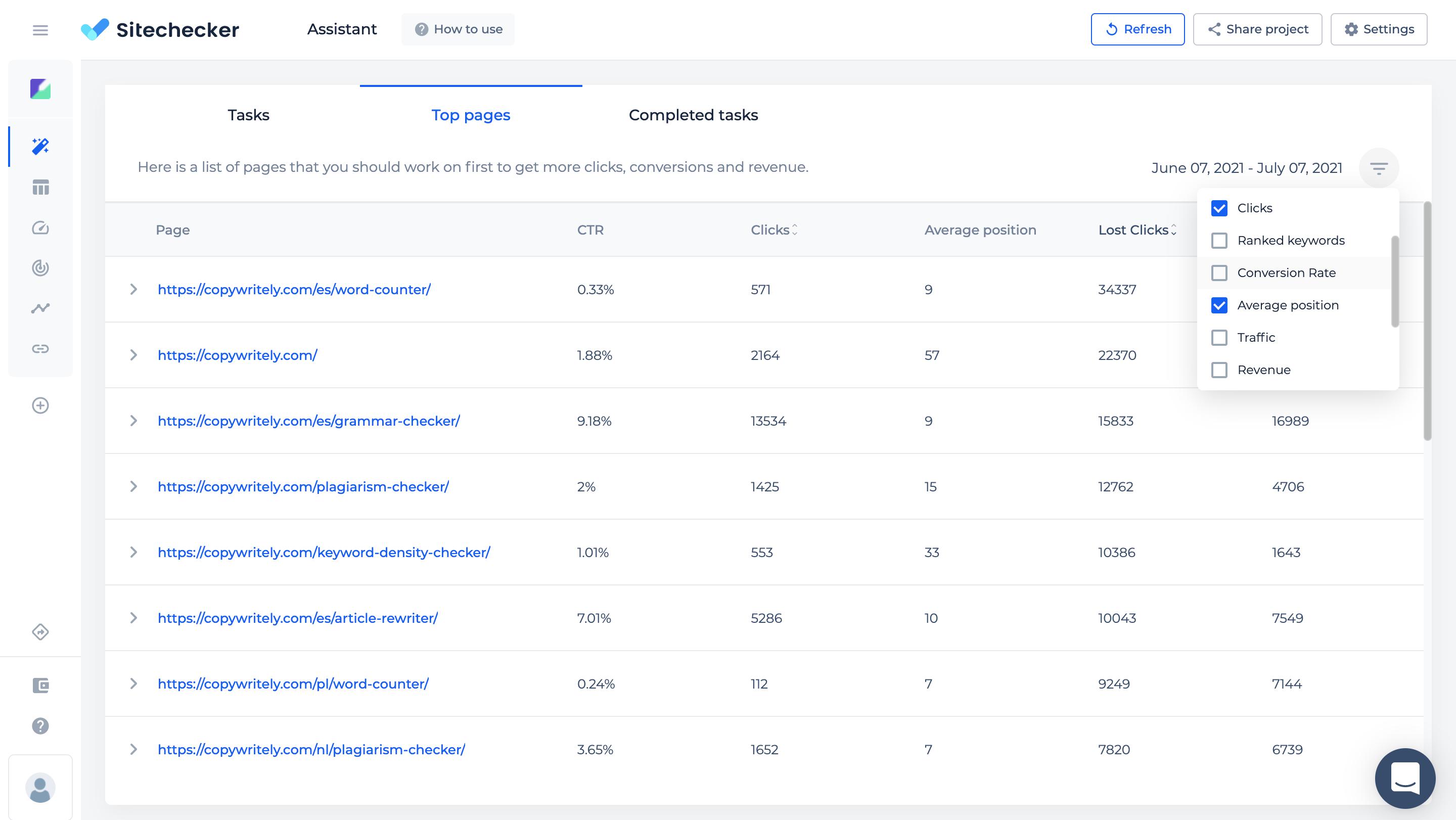 sitechecker seo assistant update