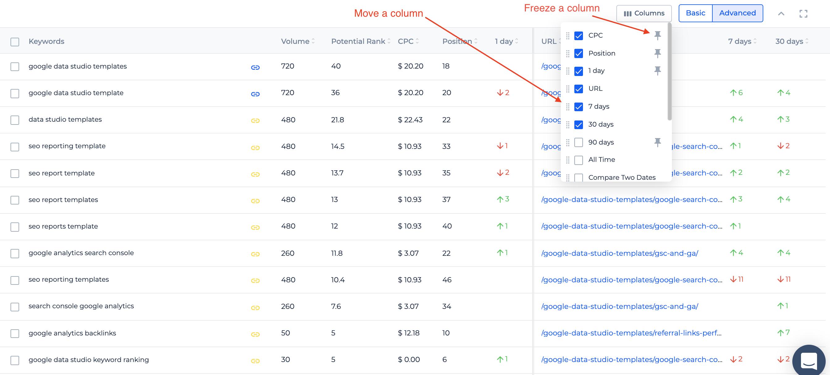 rank tracker advanced table