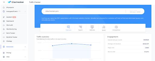 Überprüfen Sie den Traffic mit unserem Tool