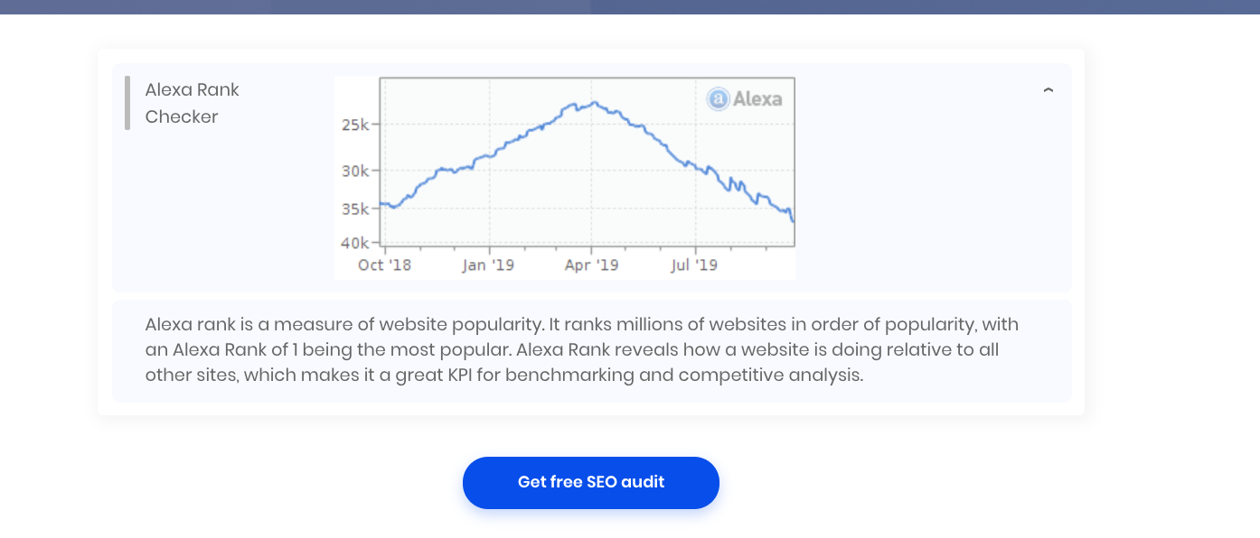 Sitechecker Link Building tools2