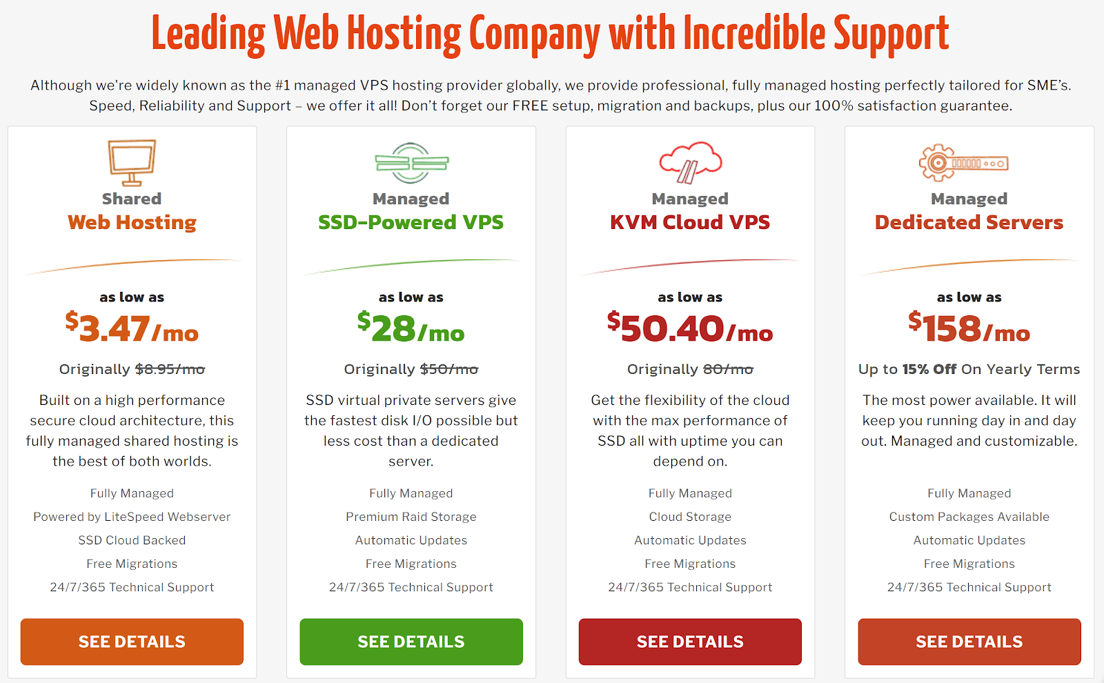 Cheap Game Server Hosting - KnownHost