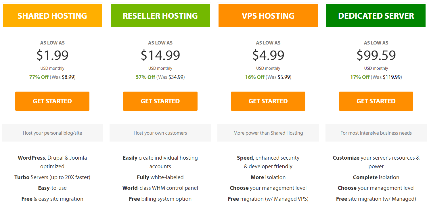 A2 Hosting web host