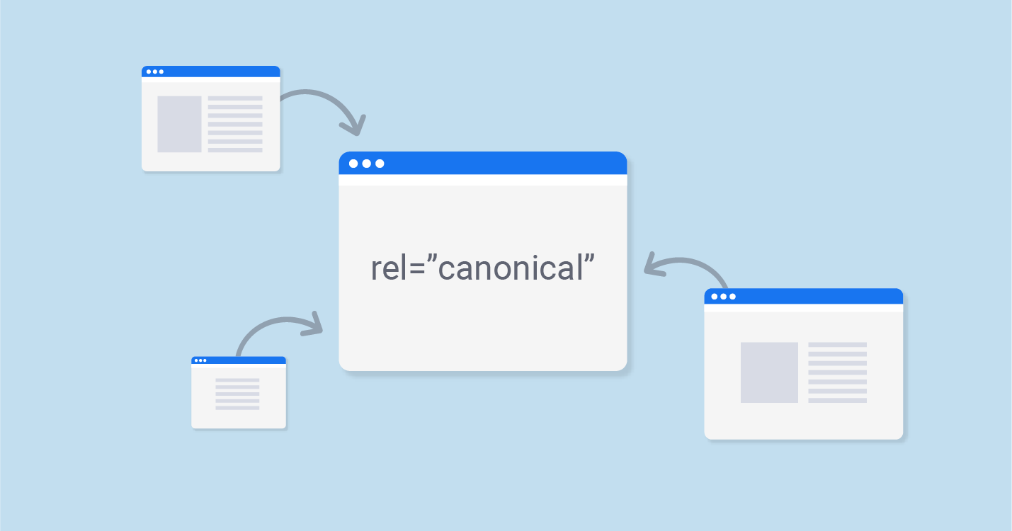 Esplora cos'è un URL canonico e quando è necessario utilizzarlo