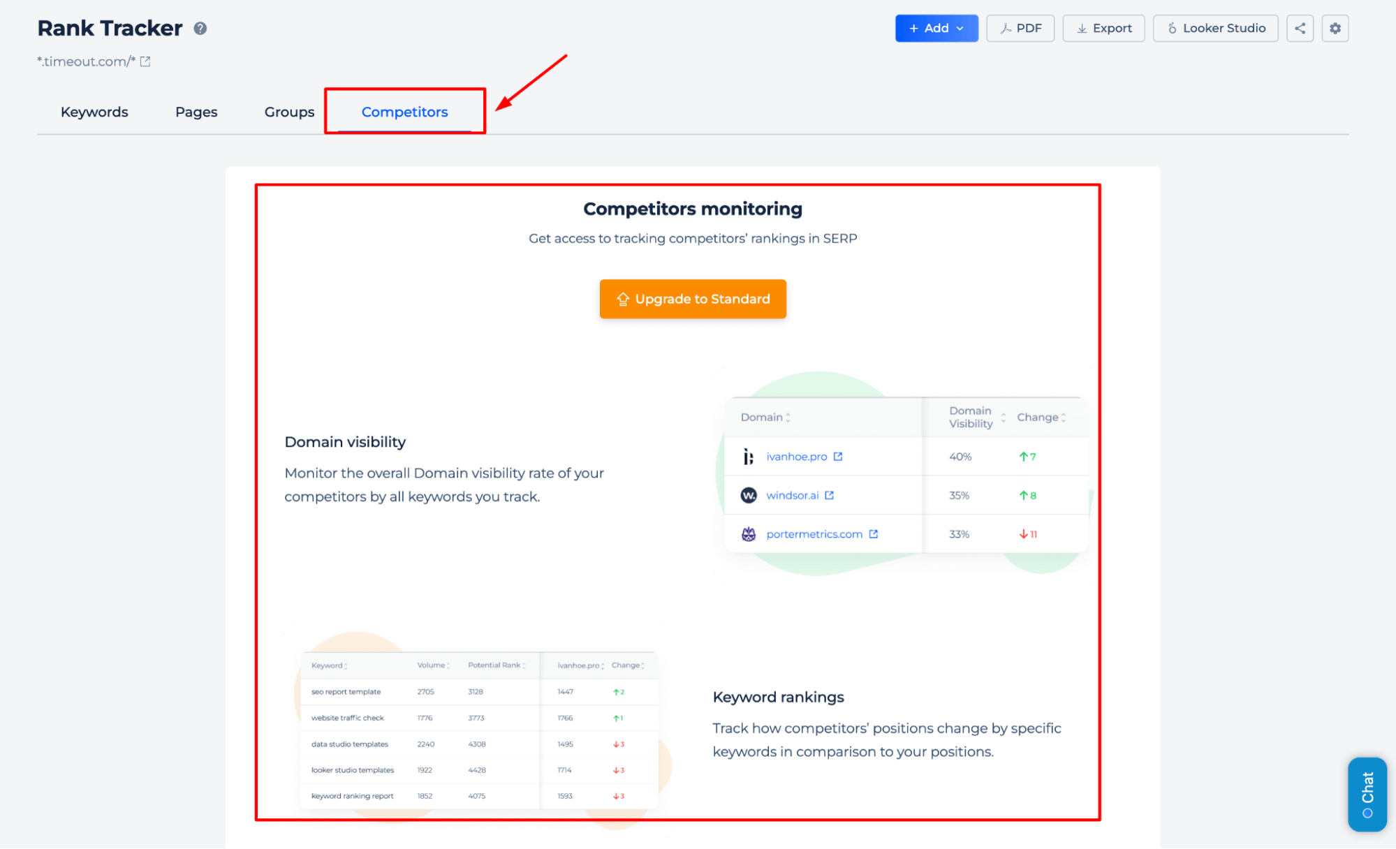 Competitors Monitoring