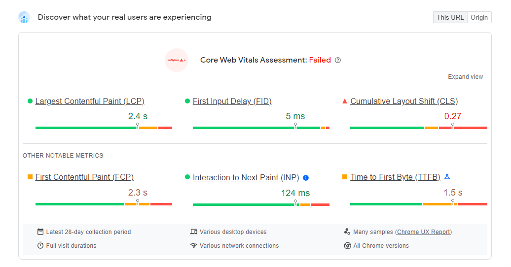 core web vitals assessment