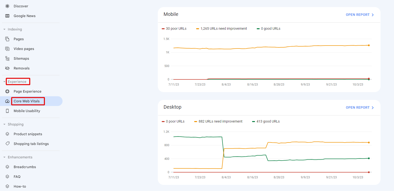 core web vitals