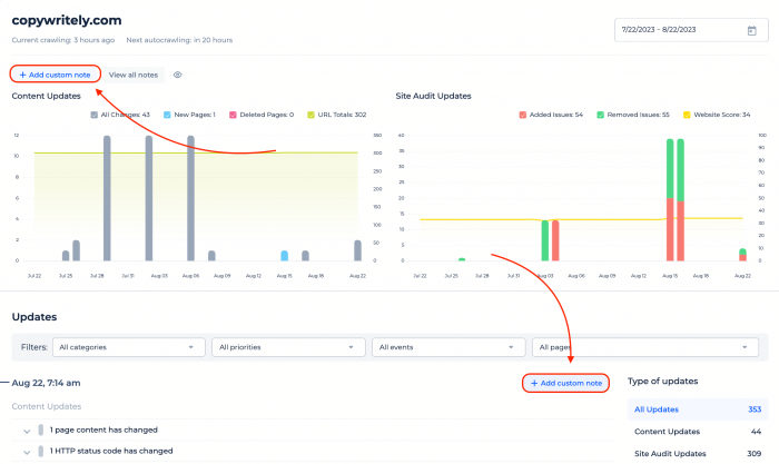 Custom notes in site monitoring