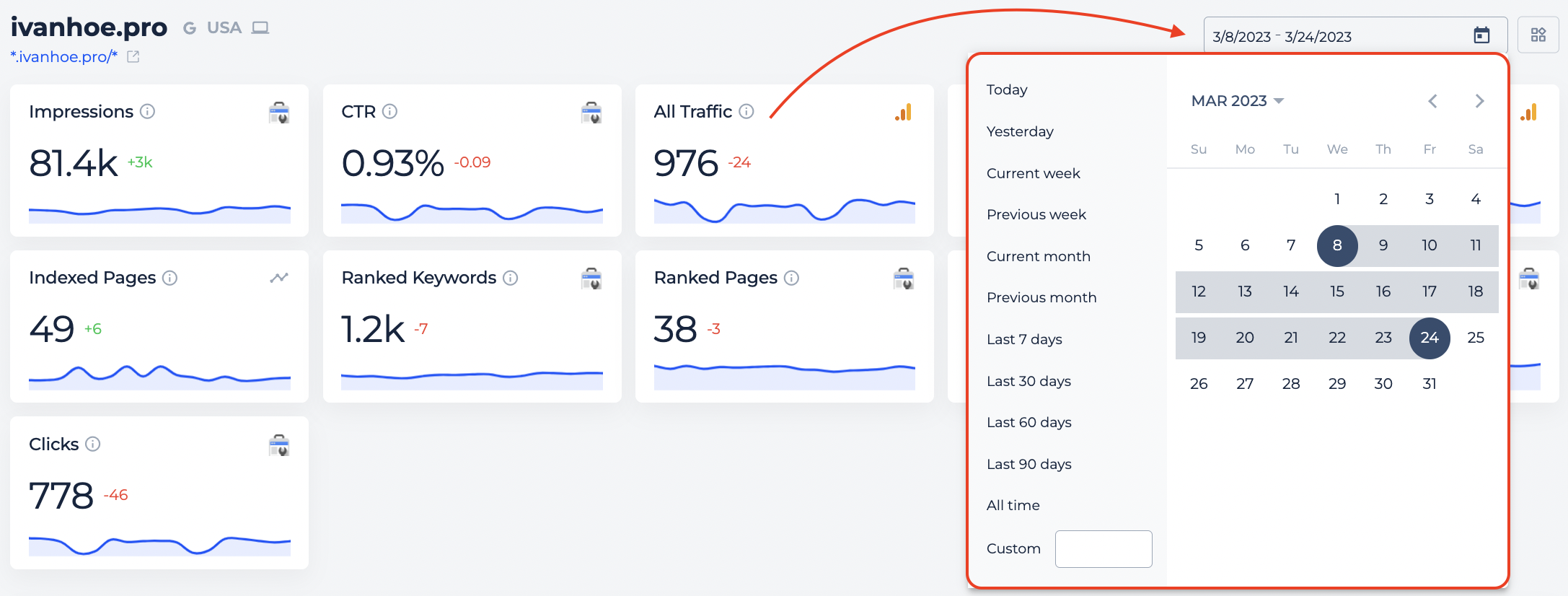 date range in Dashboard