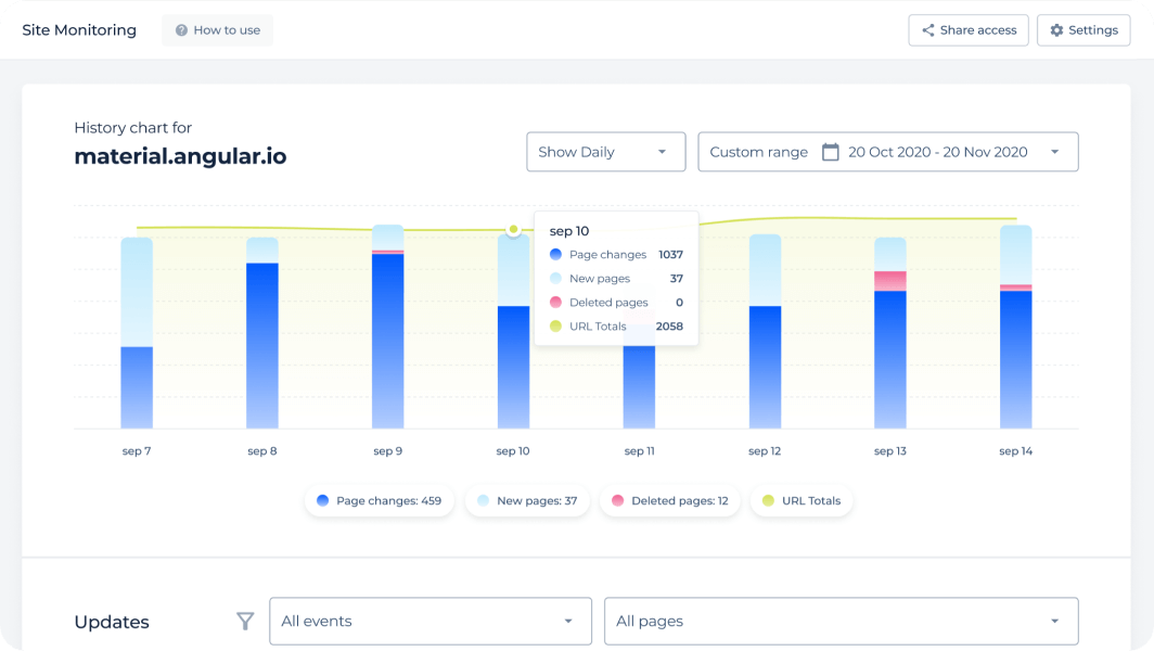 seo check software