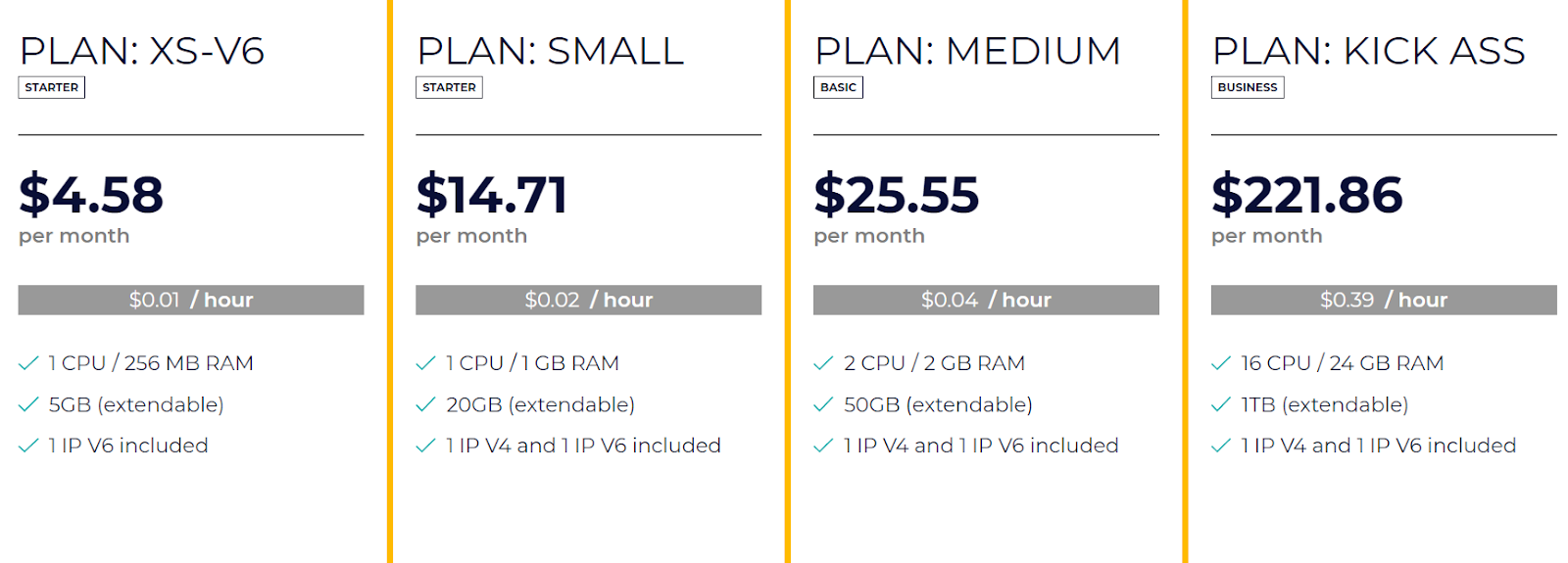 Gandi Cloud Servers