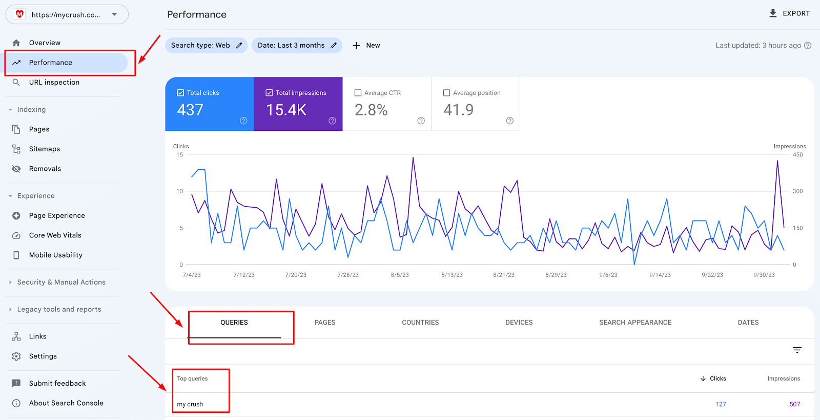 google search console