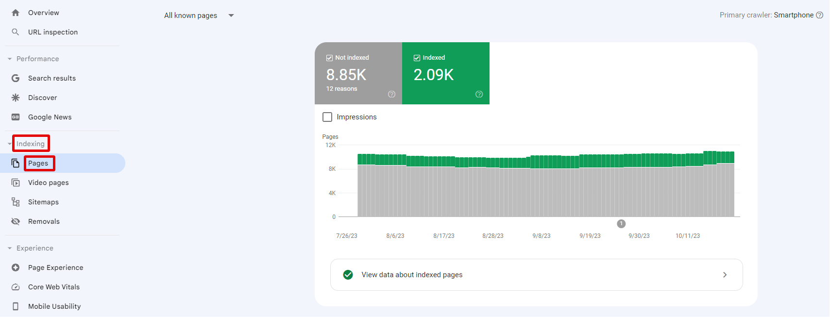 google search console