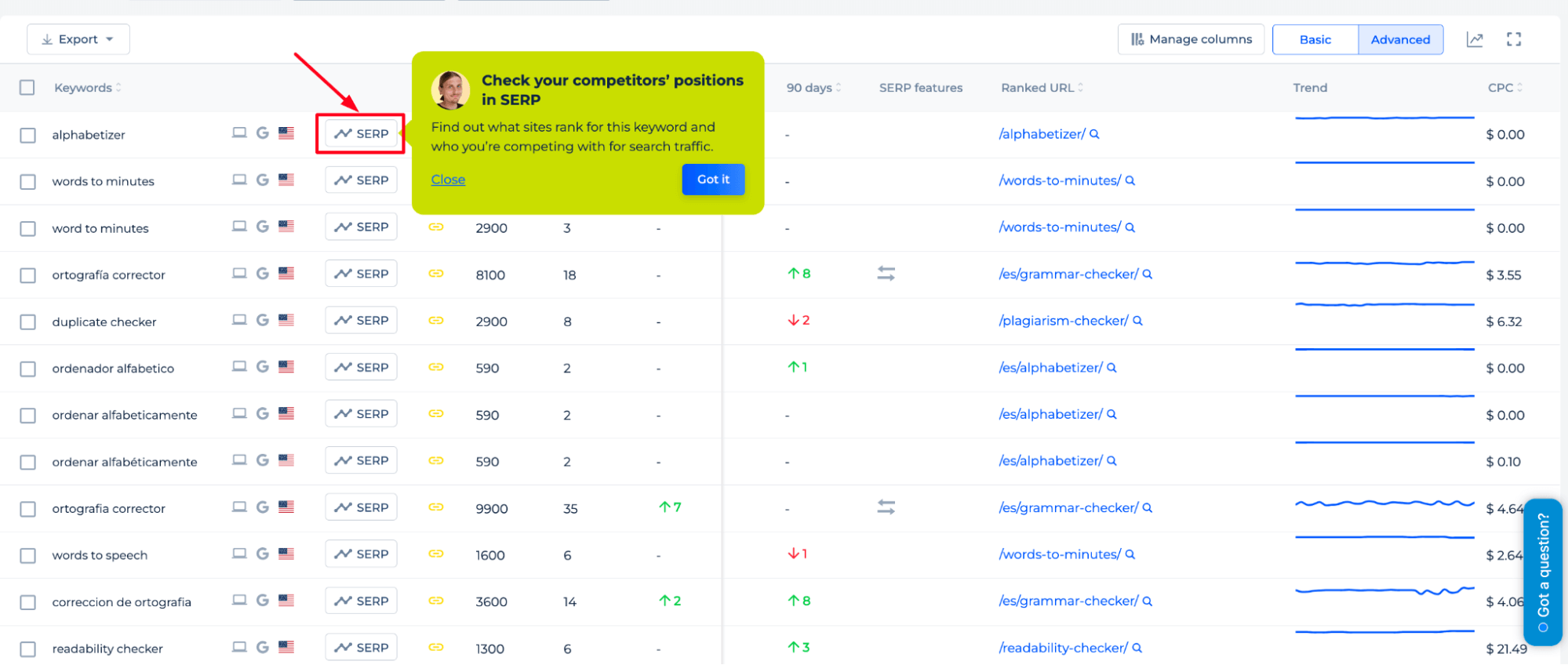 Google SERP Checker