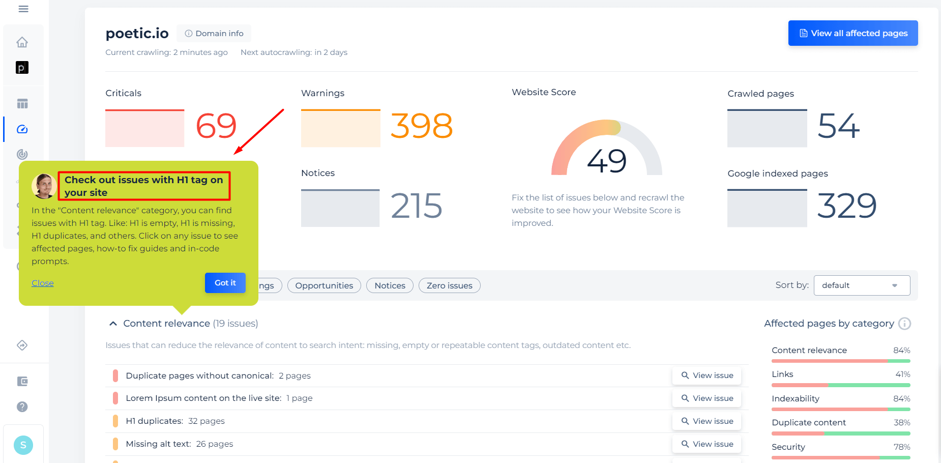 h1 tag checker results