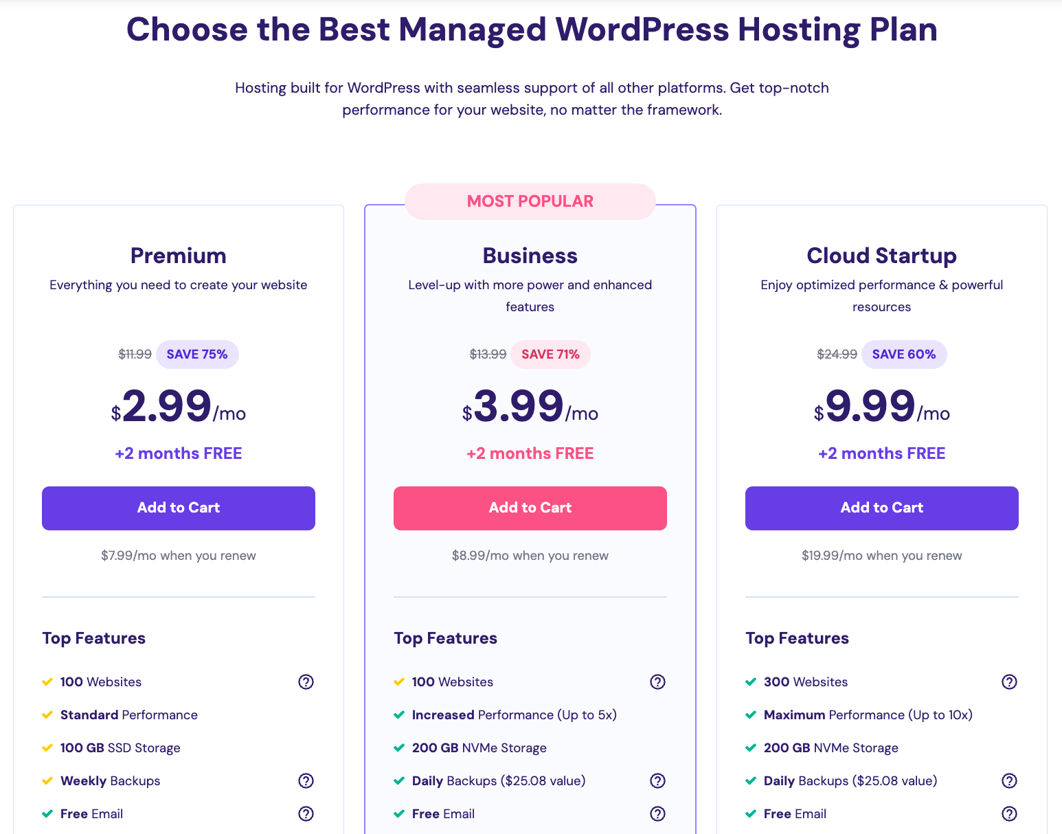 Beste webhostingprovider - Hostinger