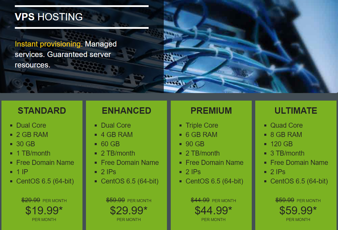 HostMonster VPS hosting