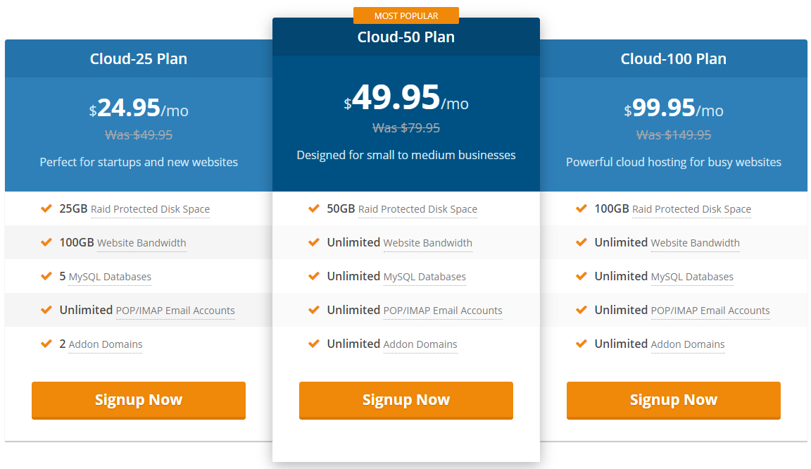 Hostupon Cloud hosting