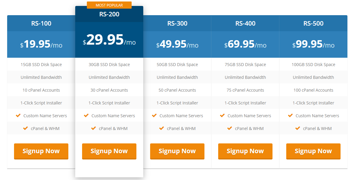 Hostupon Reseller hosting