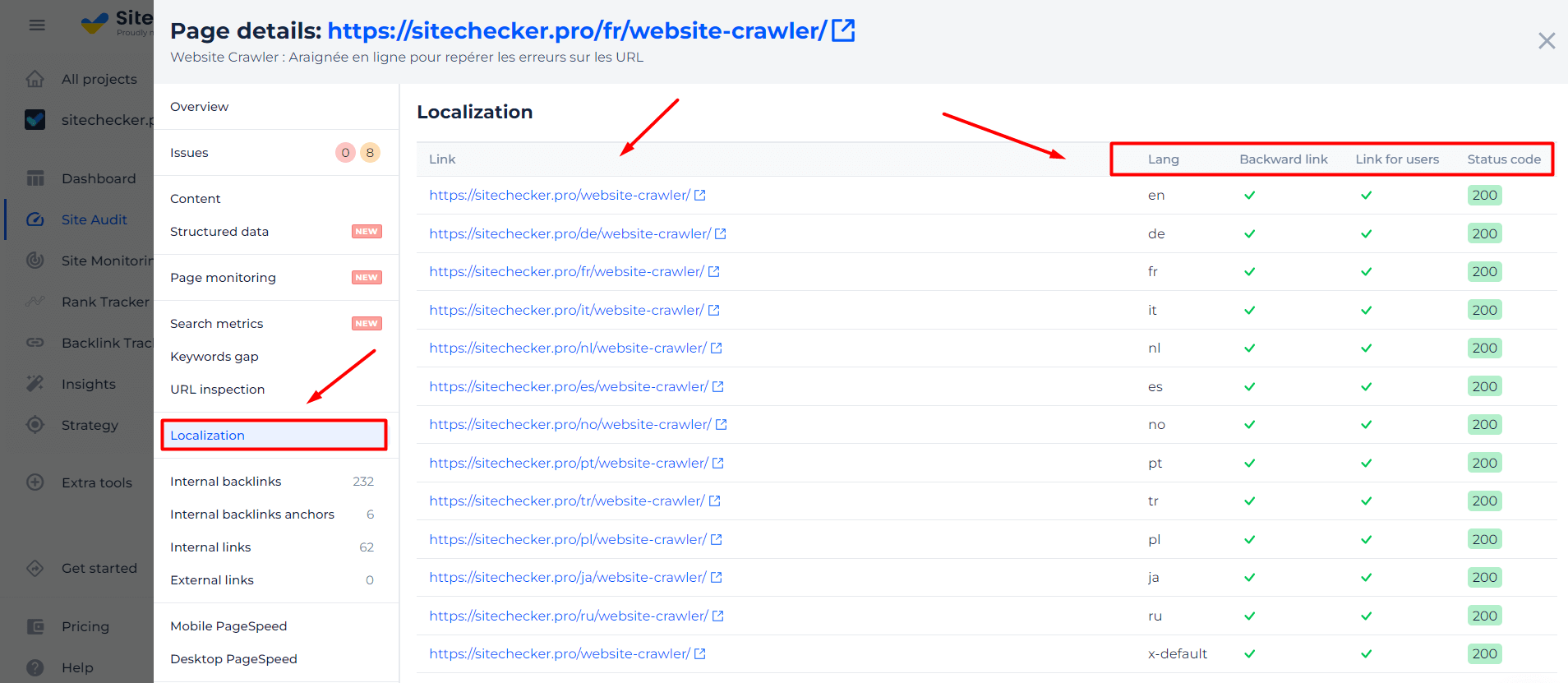 resultados de la verificación de implementación de hreflang