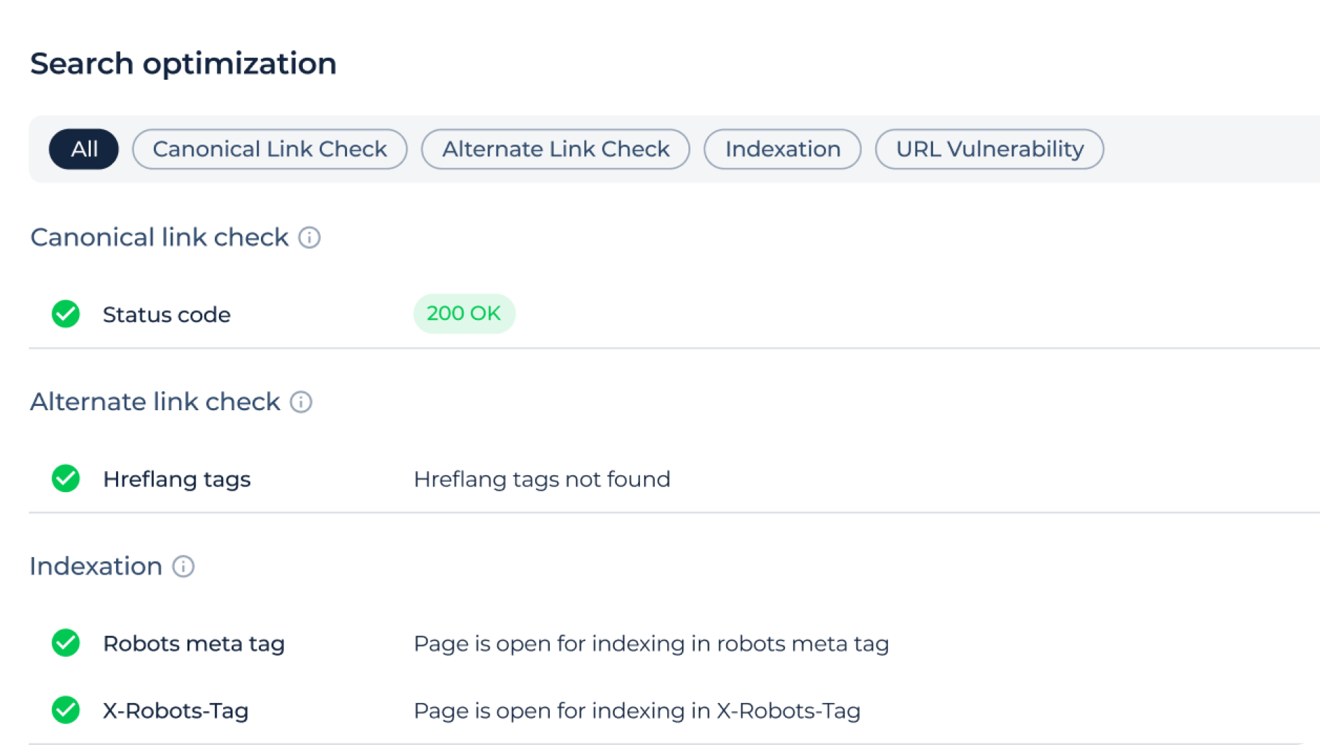 SEO audit by Sitechecker