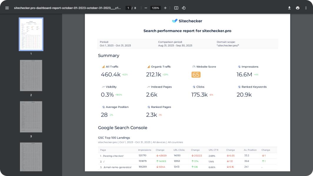 seo dashboard reporting