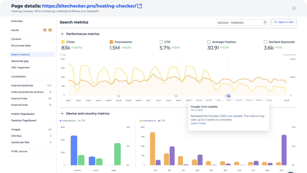 seo dashboard report