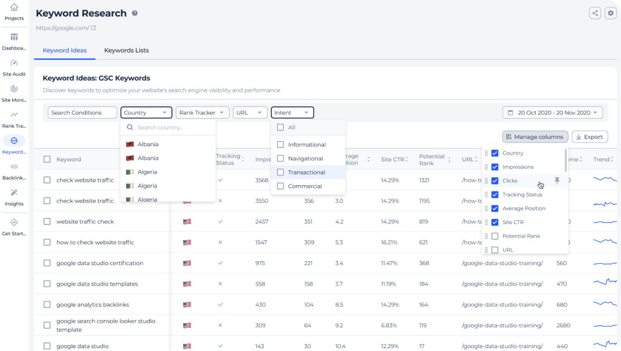 white label keyword research tools