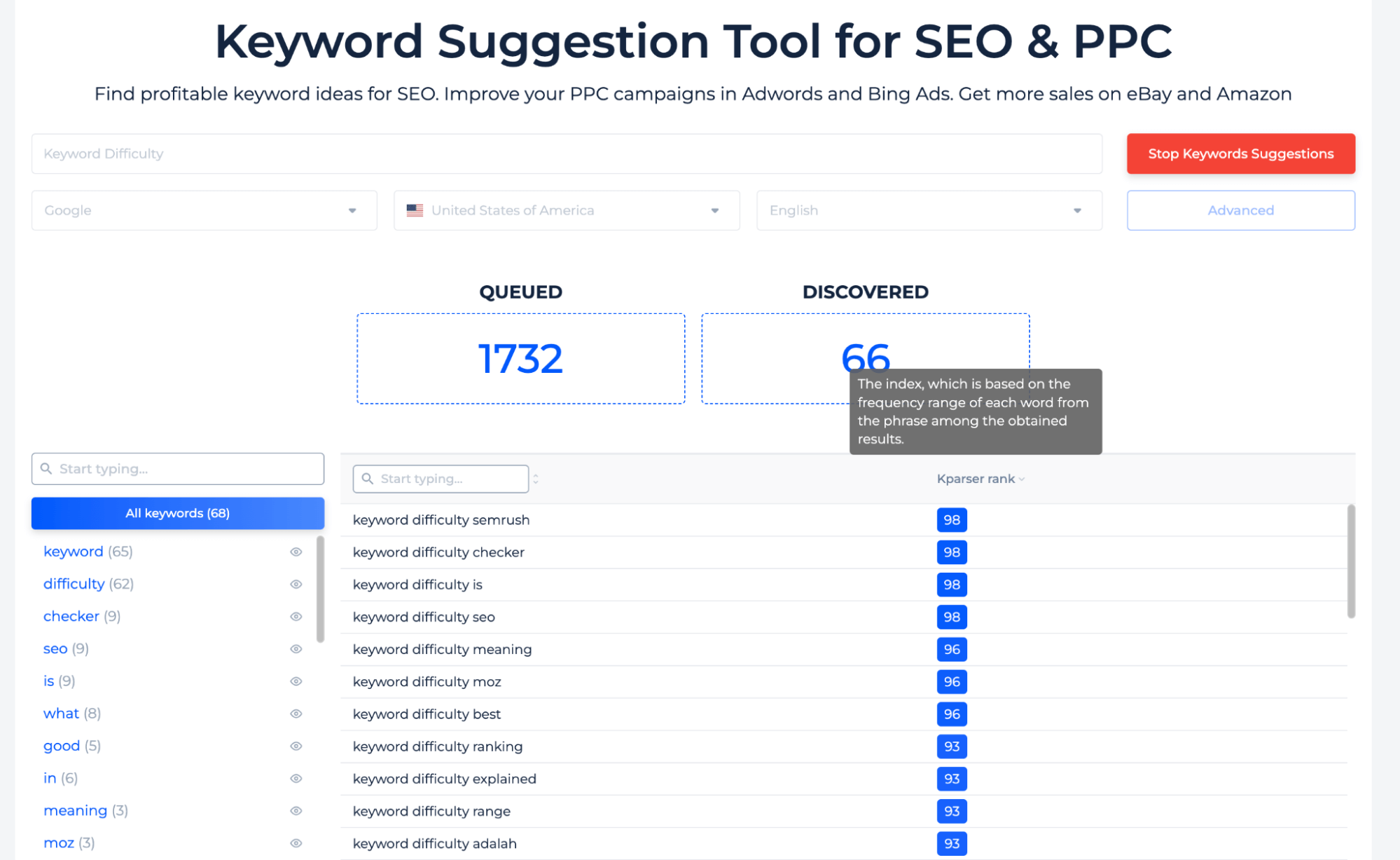 Keyword Suggestion Tool