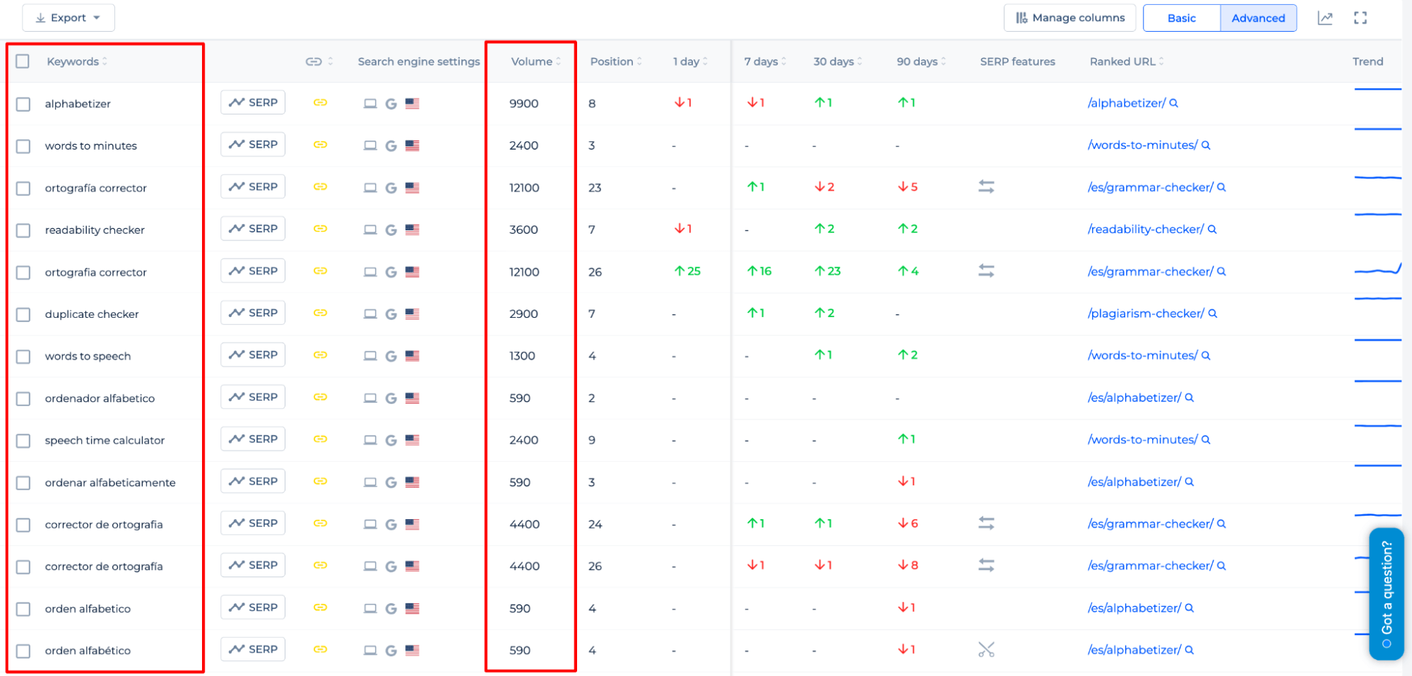 Keywords Volume