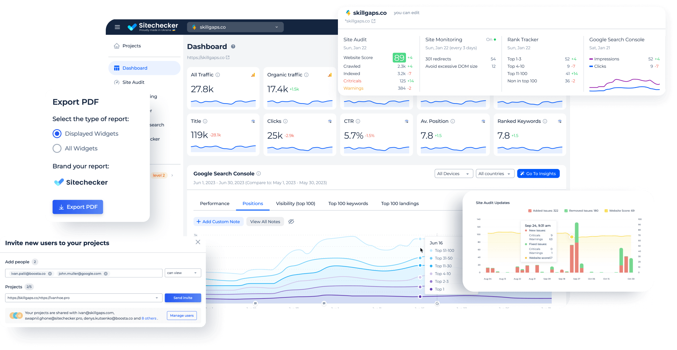 seo dashboard