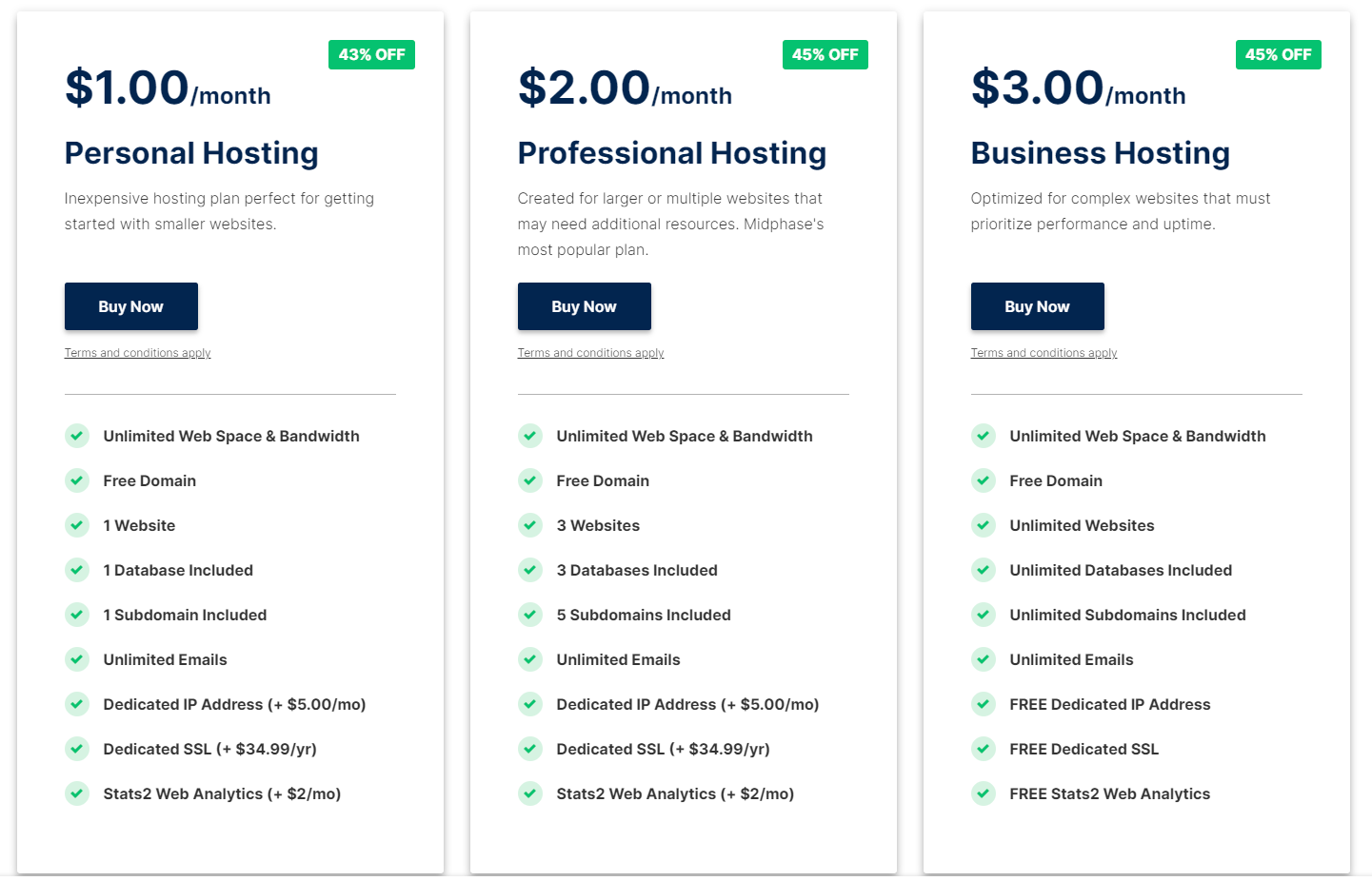 Web Hosting Midphase