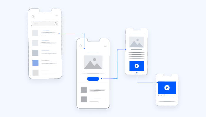 mobile user chart