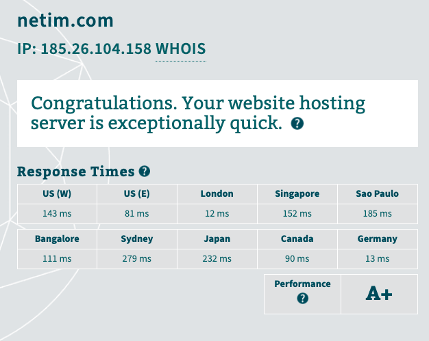 Netim server response time