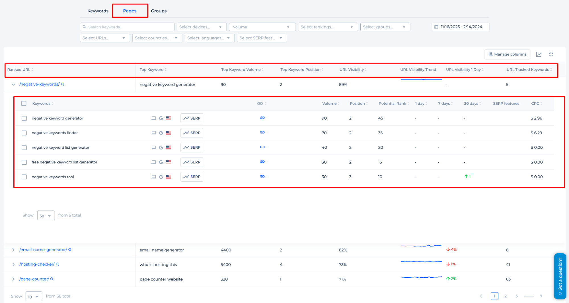 Page Rank Keyword Checker