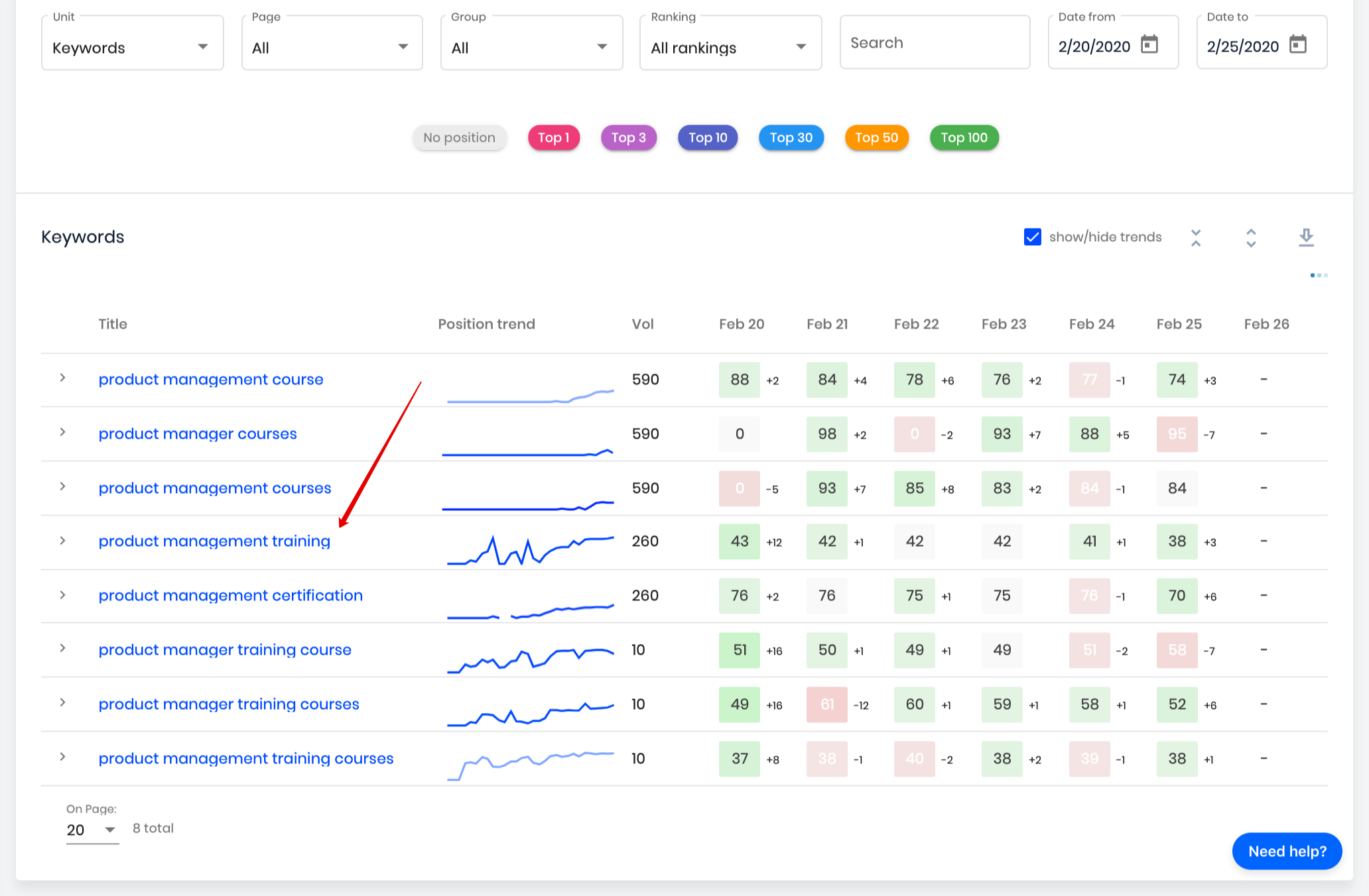 rank tracker options update