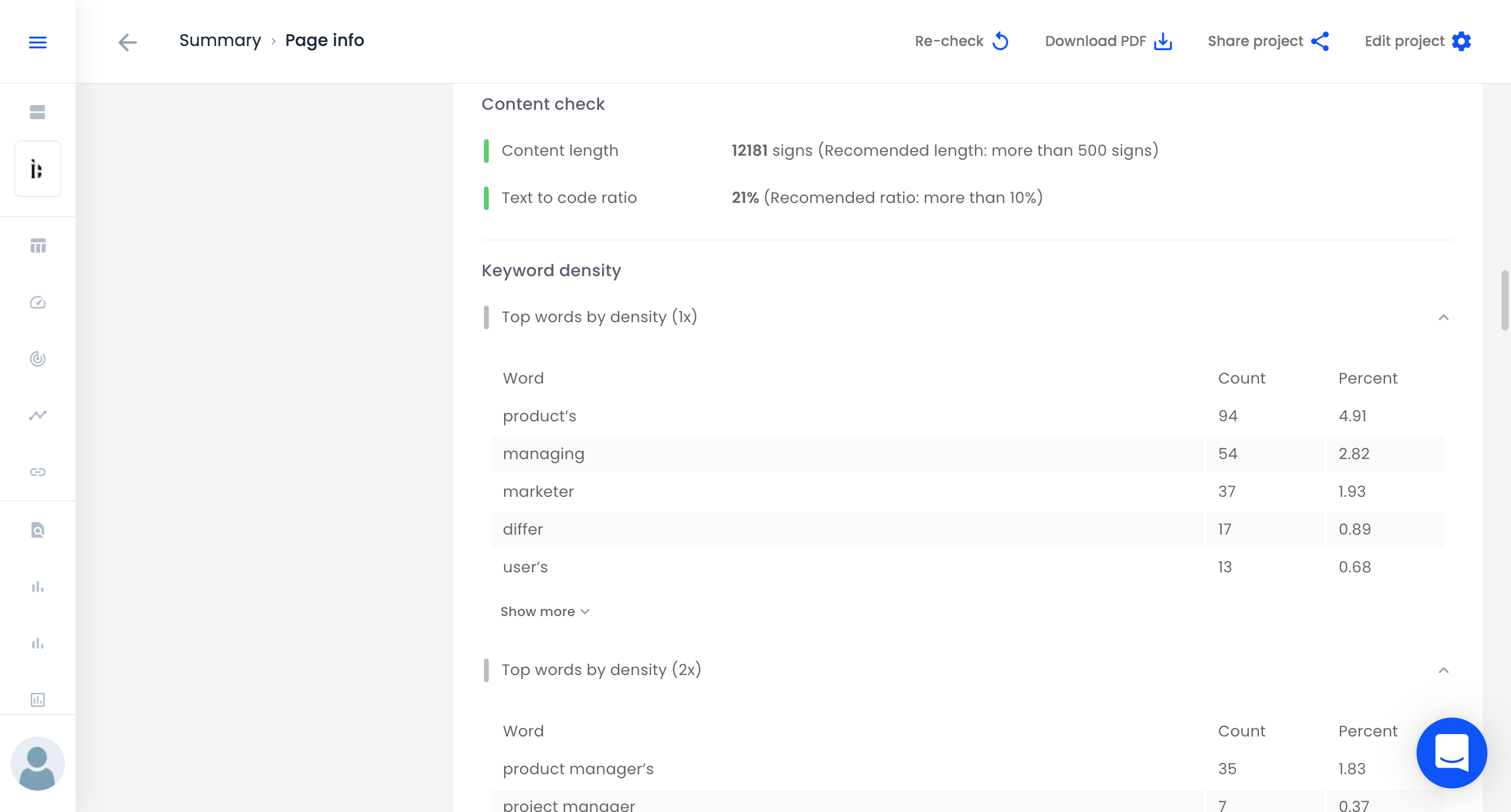 keyword density report inside on page seo checker