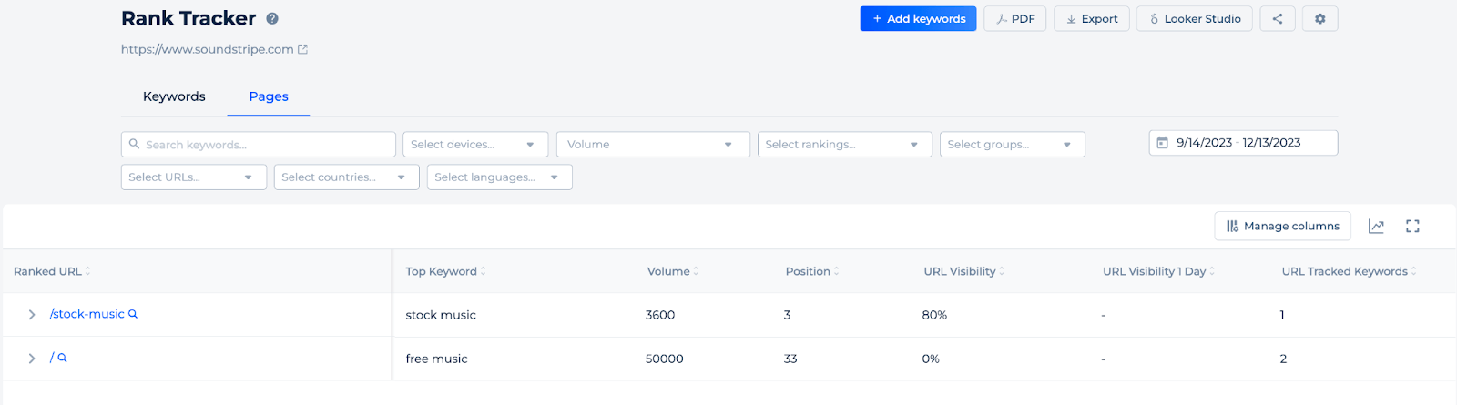 Rank-Tracker-Seiten