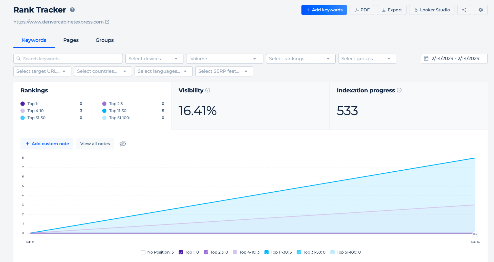 Rank Tracker