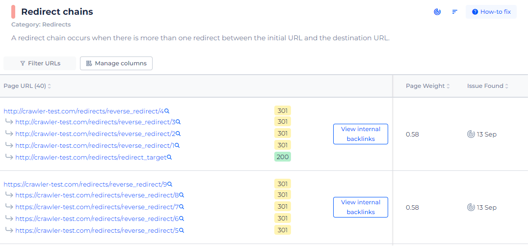 Redirect Chains Page List