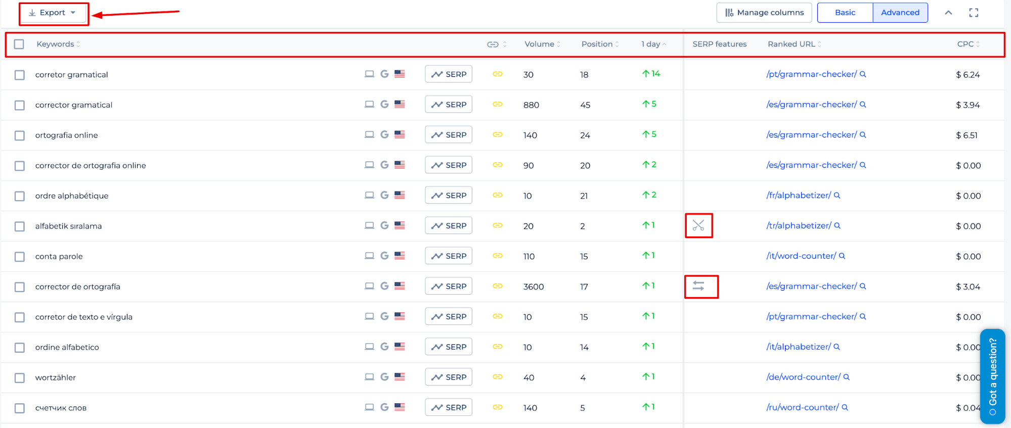 Exportação de resultados