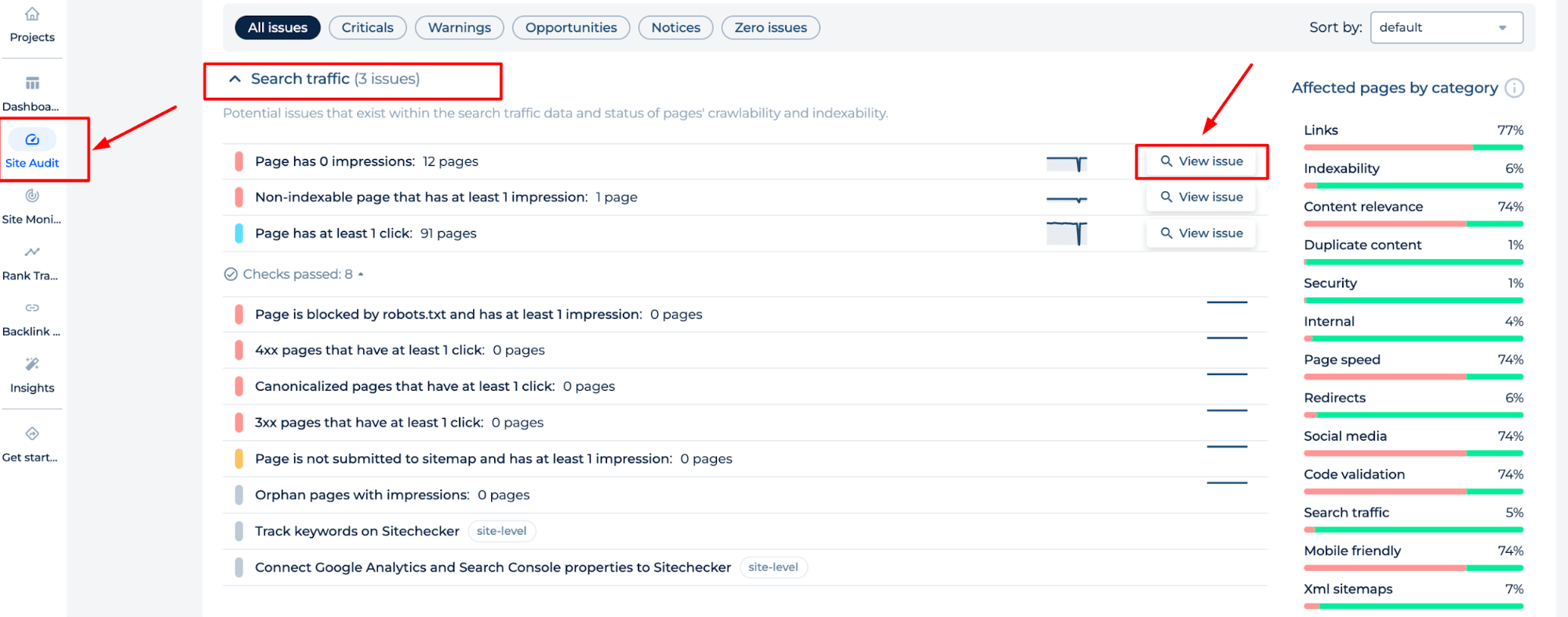 Problemas de tráfico de búsqueda