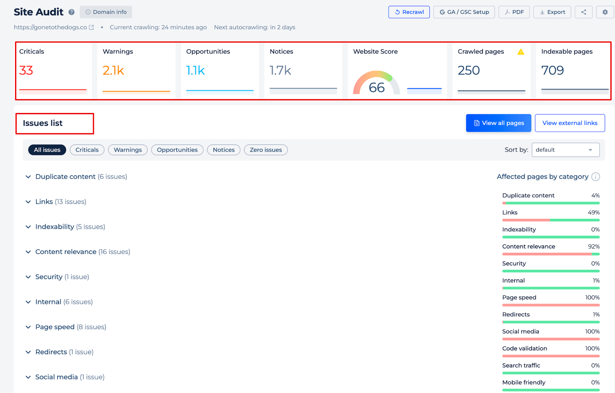 Liste des problèmes d'audit du site