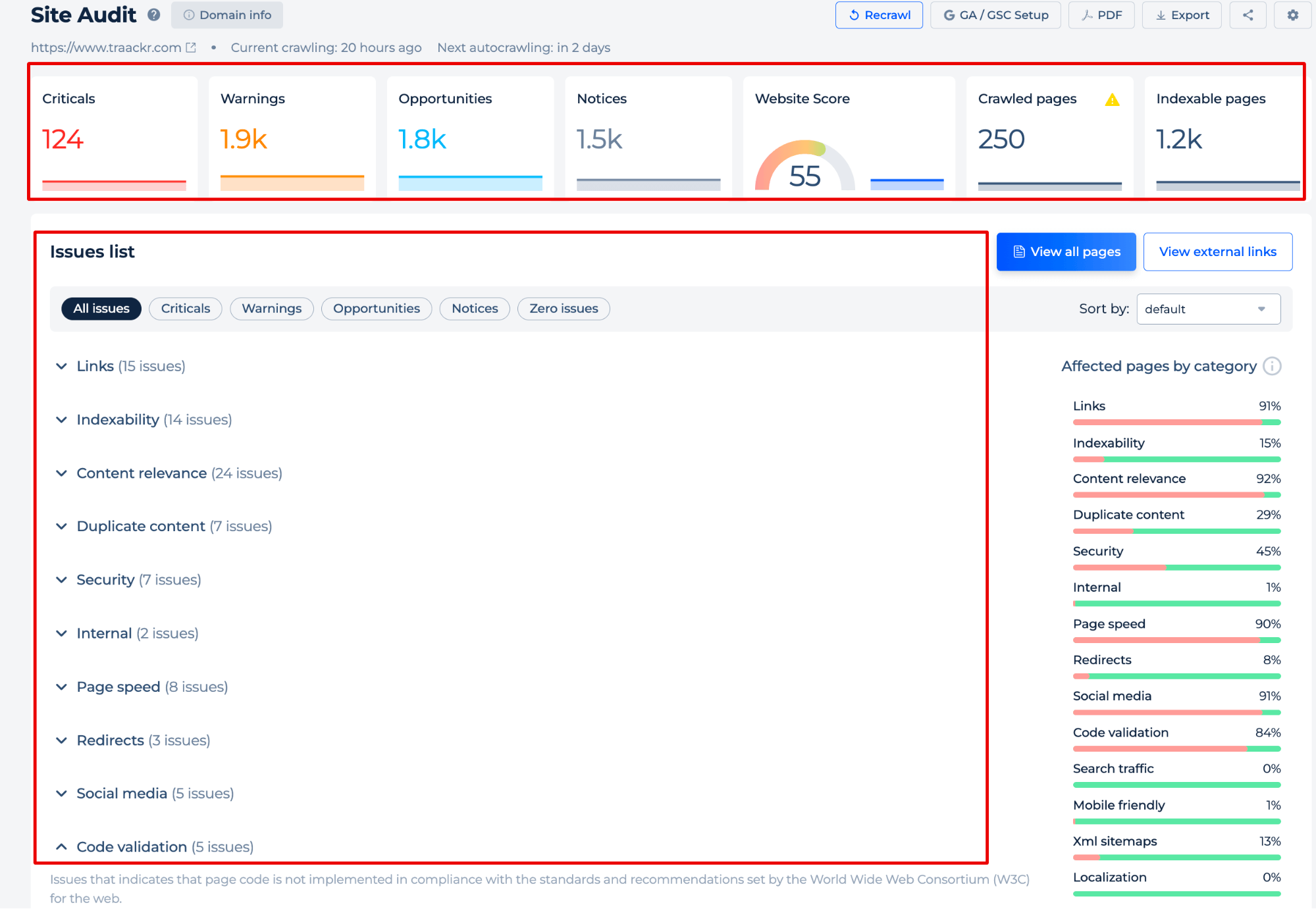 Resultados da auditoria do site