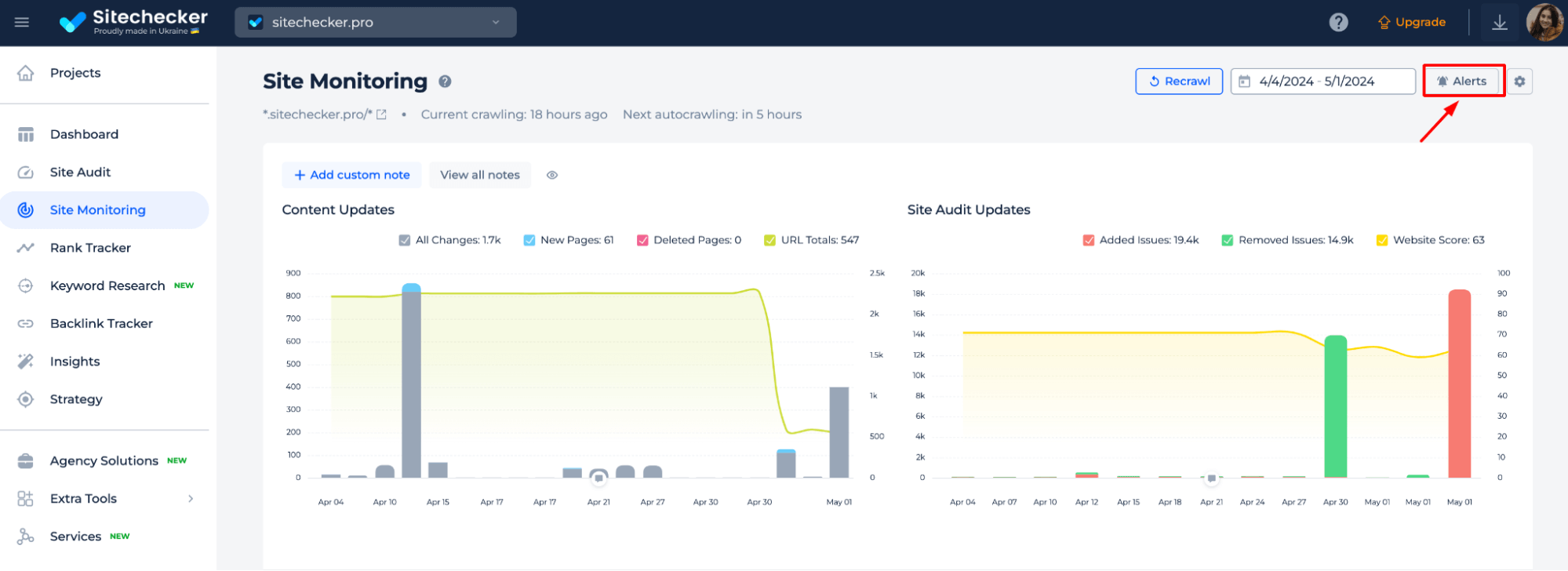 Site Monitoring Alerts