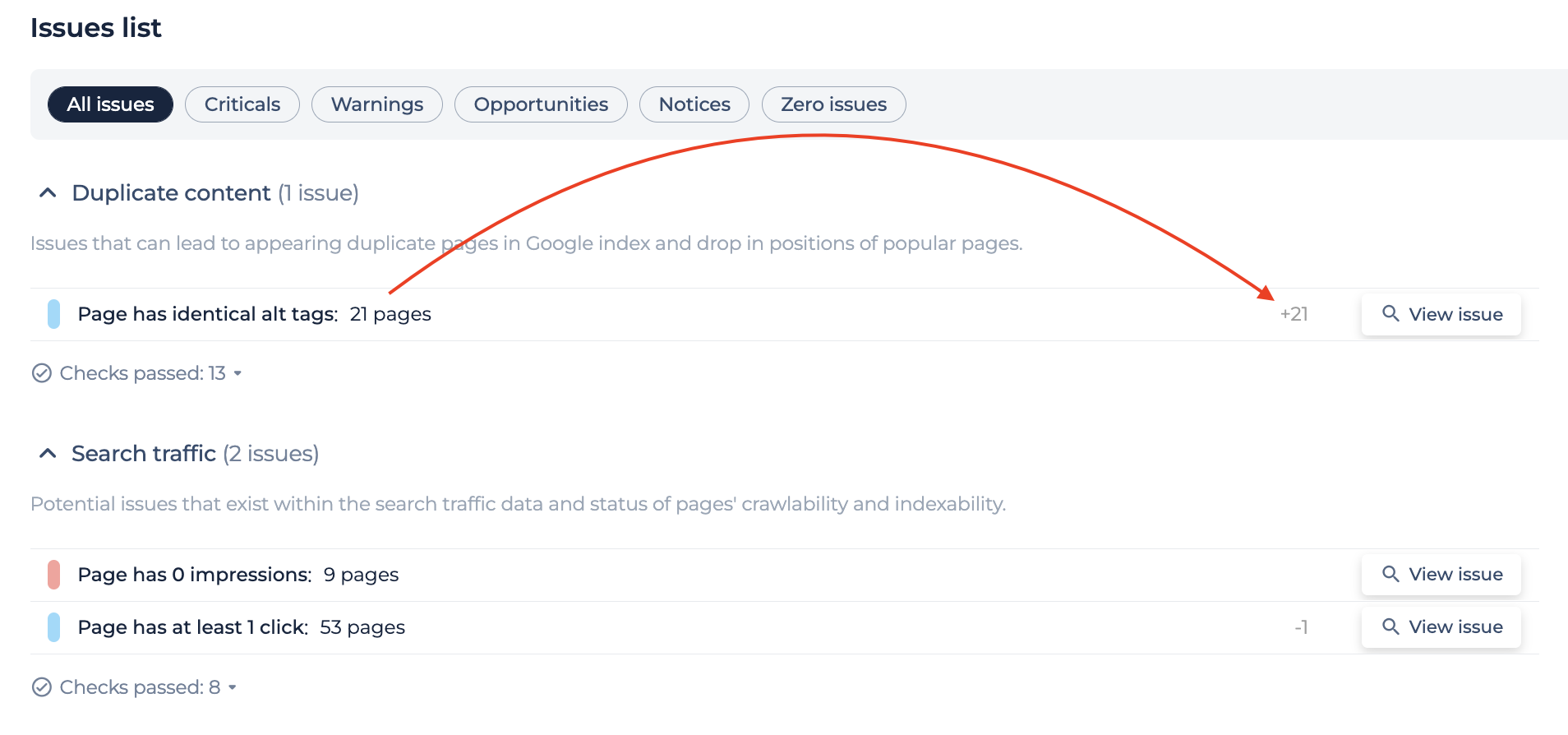 site monitoring and site audit