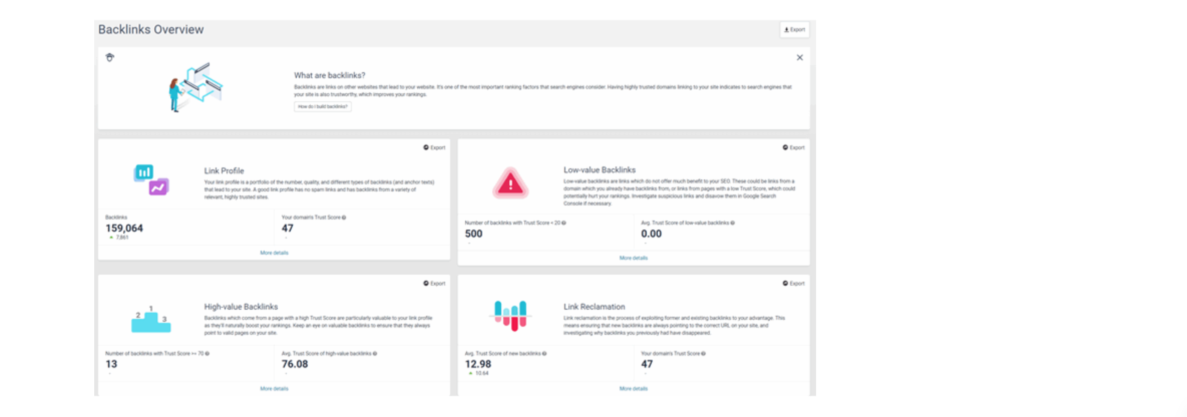 Siteimprove’s Backlinks Overview tool