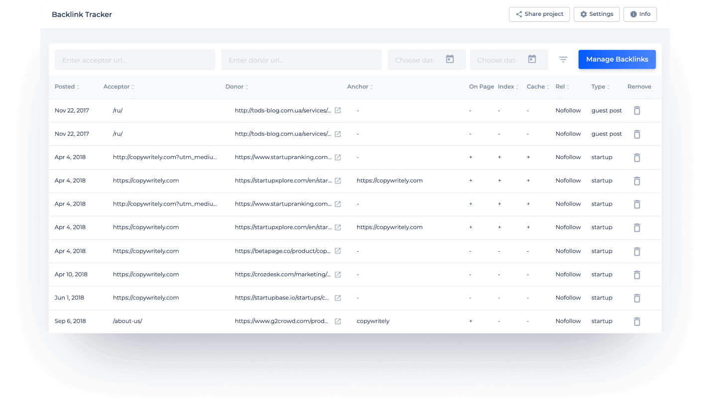 Backlink tracking with Sitechecker