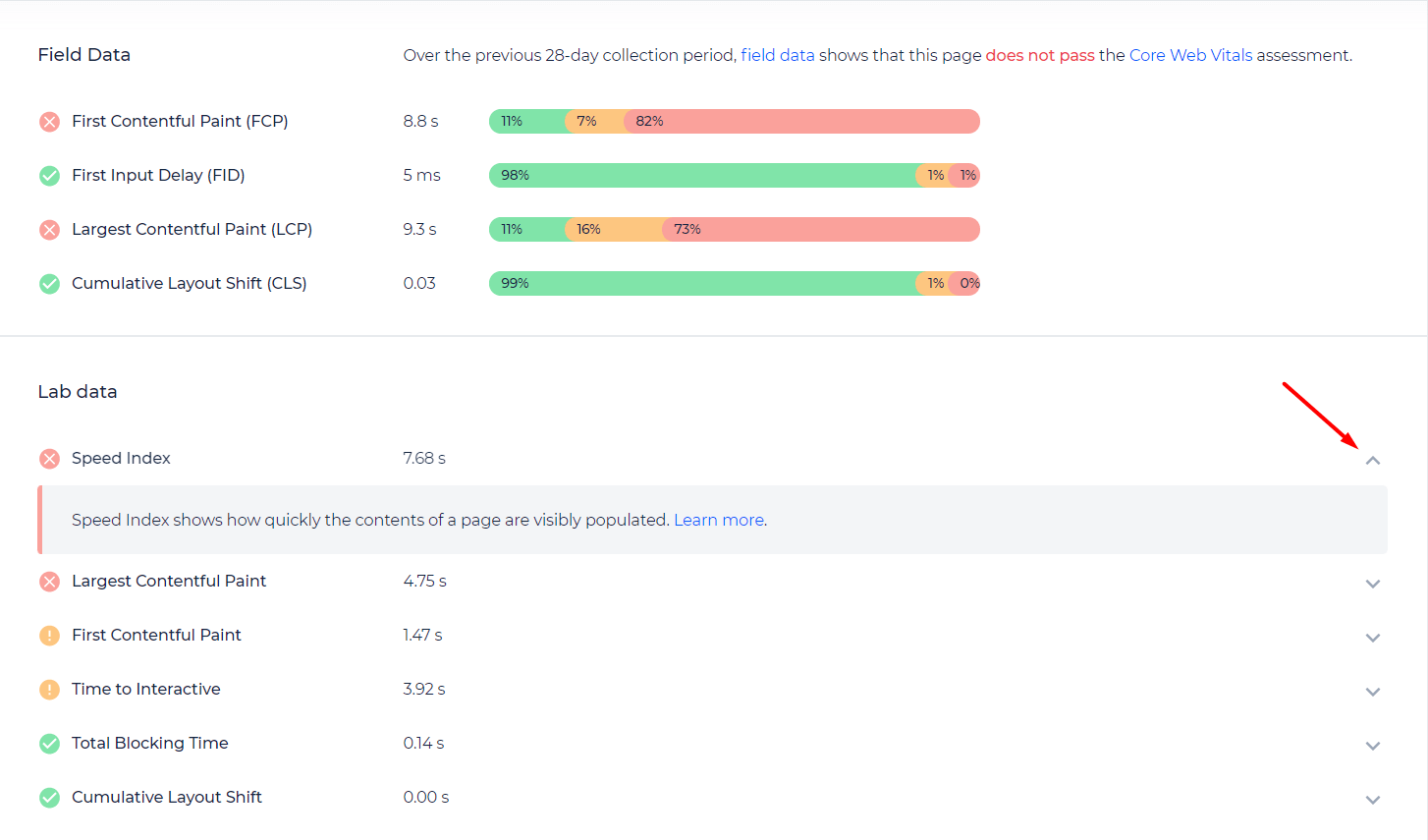 coreWebVitalsパラメーターチェック