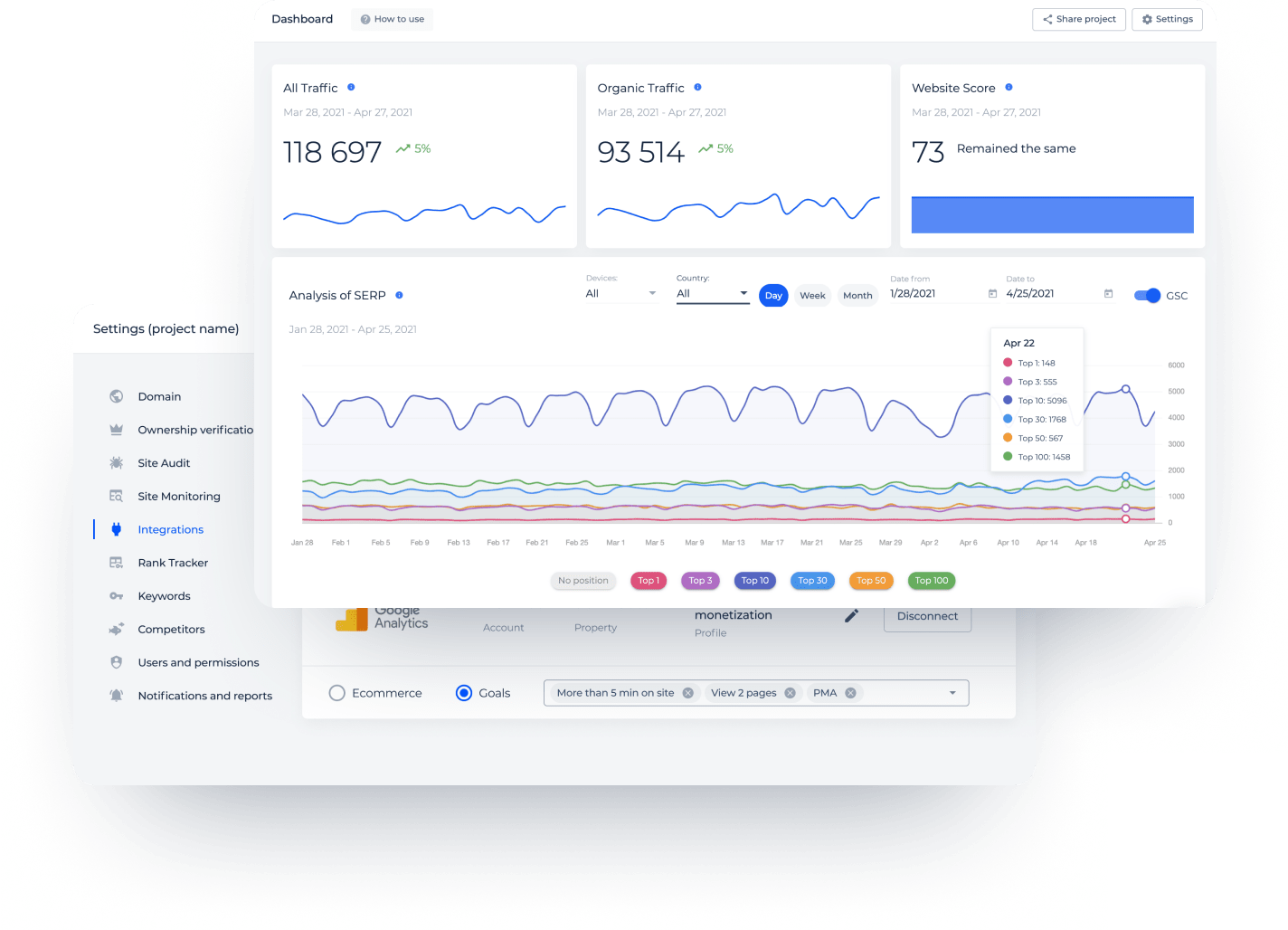 Analyse SEO pour collecter des données depuis Google Search Console et Google Analytics