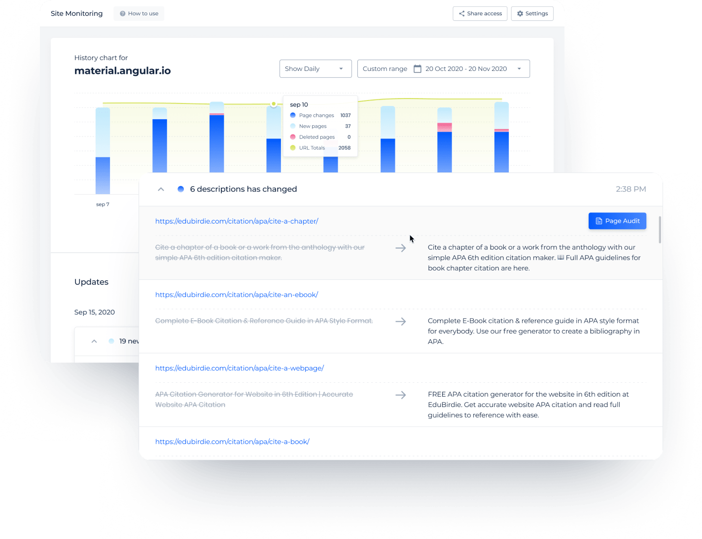 SEO-Analyse & Überwachung von Website-Änderungen 24/7